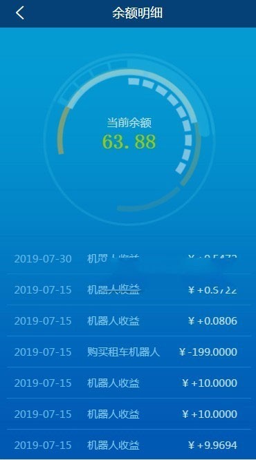 2019赚钱游戏项目【自动赚钱】广告智能AI机器人合约源码挂机赚钱挖矿机器人挂机机器人