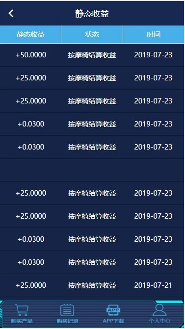 自动挂机赚钱 共享座椅 躺赚 分红分销返利复利系统投资理财