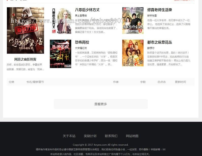 杰奇仿2019不朽文学网原创小说网站源码含支付宝支付接口+微信支付+微信登录+QQ登录+采