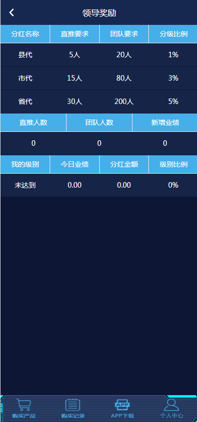 【运营版】共享AM椅/挂机/共享街电充电宝/共享赚钱/仿云海广告云点机器人/挖矿机器