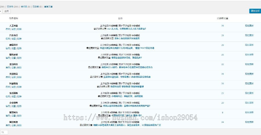 新闻资讯站群系统程序源码 全自动采集chinabyte 非小偷
