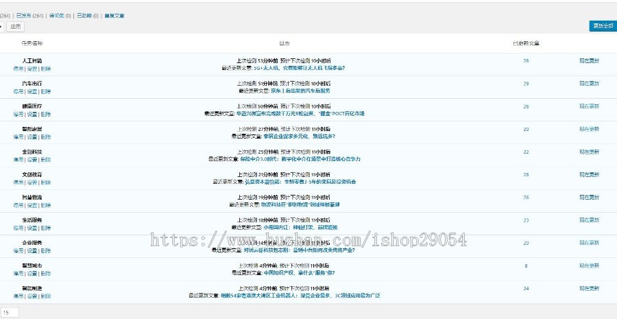 新闻资讯站群系统程序源码 全自动采集IT之家 非小偷