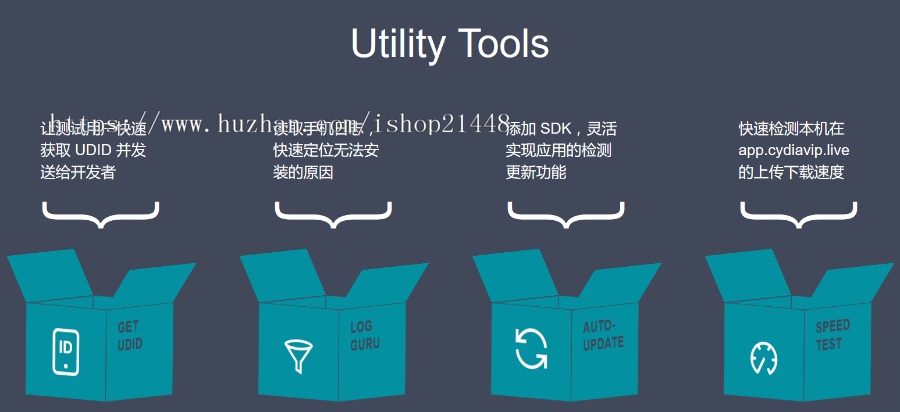 对接授权自动签名程序源码 签名分发源码自助签名系统授权源码