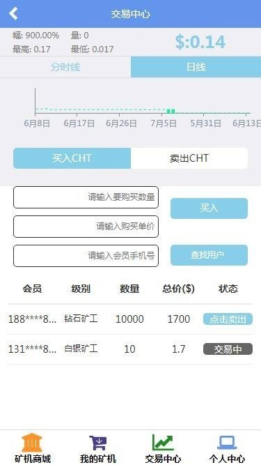 Thinkphp金融区块链云矿机在线挖矿系统源码 内附安装说明