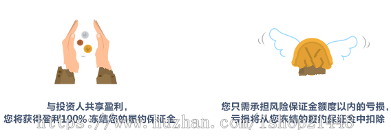 配资策略非常谋略A股点买期权站源码