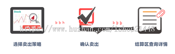 配资策略非常谋略A股点买期权站源码