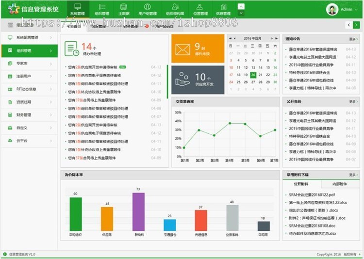 后台管理系统html5模板 html源码模板easyui1.4.5新版源码模板