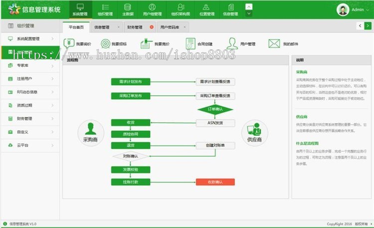 后台管理系统html5模板 html源码模板easyui1.4.5新版源码模板