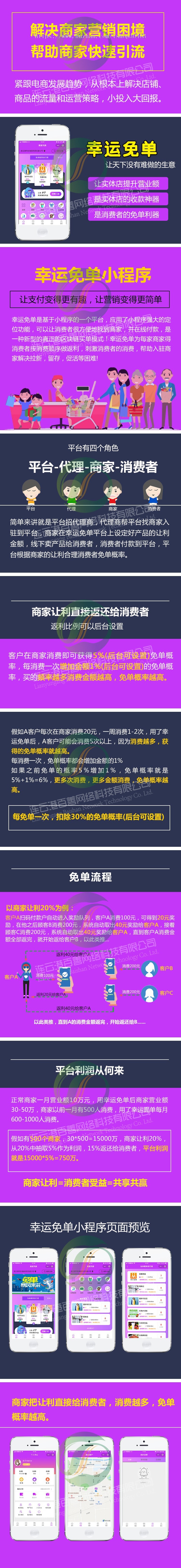 新版共享买单新版独立开发市场运营概率免单区块链买单买单越多免单越多