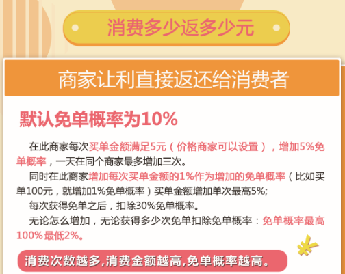 新版共享买单新版独立开发市场运营概率免单区块链买单买单越多免单越多