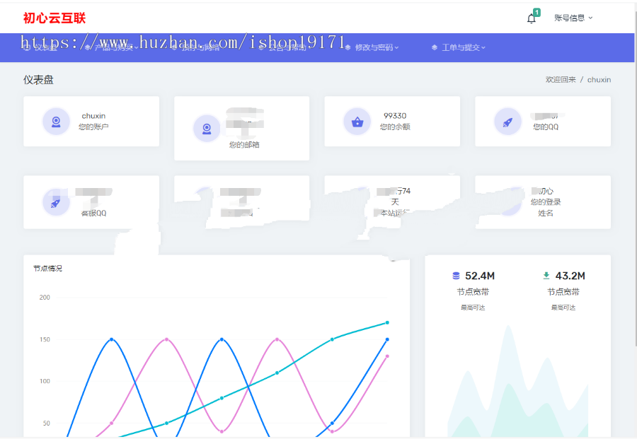 SWAPIDC模板 开源版 php
