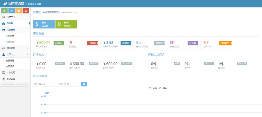 【完美运营版】可封装APP/抖赞系统源码/自动挂机赚钱/完整版源码/微信朋友圈源码/微信