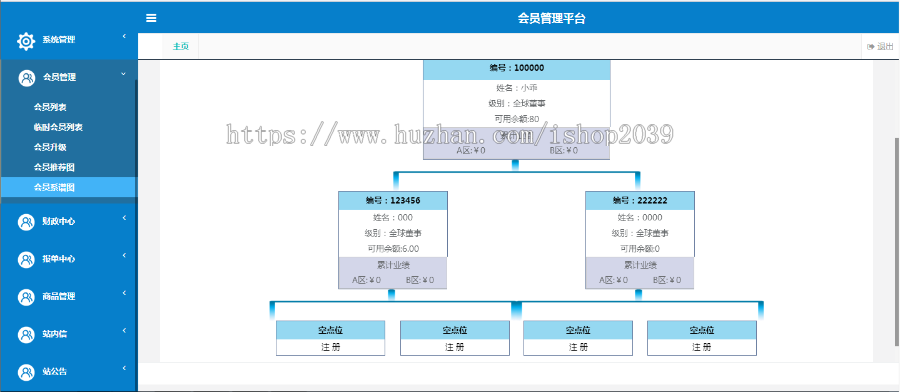 thinkphp商品消费双轨直销会员管理系统碰层碰无直推团队直销系统源码