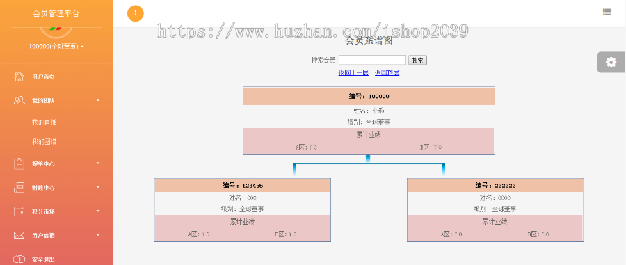 thinkphp商品消费双轨直销会员管理系统碰层碰无直推团队直销系统源码
