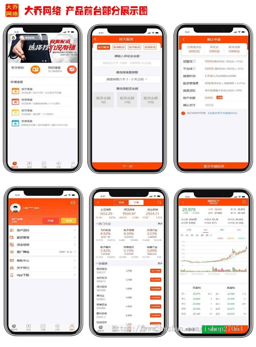 【9月修复】按天周月配资模式|配资系统软件开发源码交易|实盘交易接口可封装app+pc