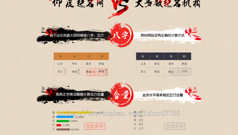 周易八字起名网宝宝起名在线下单网站源码 带支付接口后台订单管理