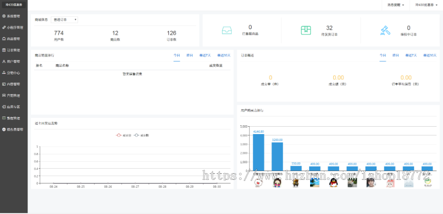 微信小程序商城|小程序分销商城无错运营版