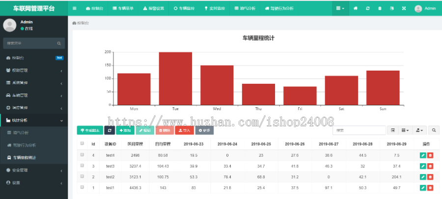 通用_车联网服务管理平台_PHP_源码_可视化_定制服务_车联网