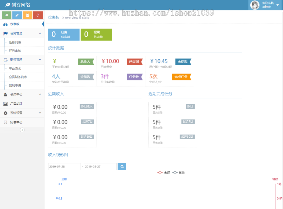 【新版】微信朋友圈微信抖音快手点赞任务平台源码快手抖音霸屏天下/自动挂机赚钱