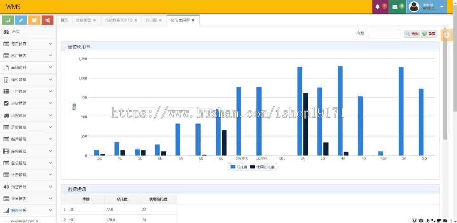 Java仓库管理系统码 支持自营和第三方 包含PDA端和WEB端 