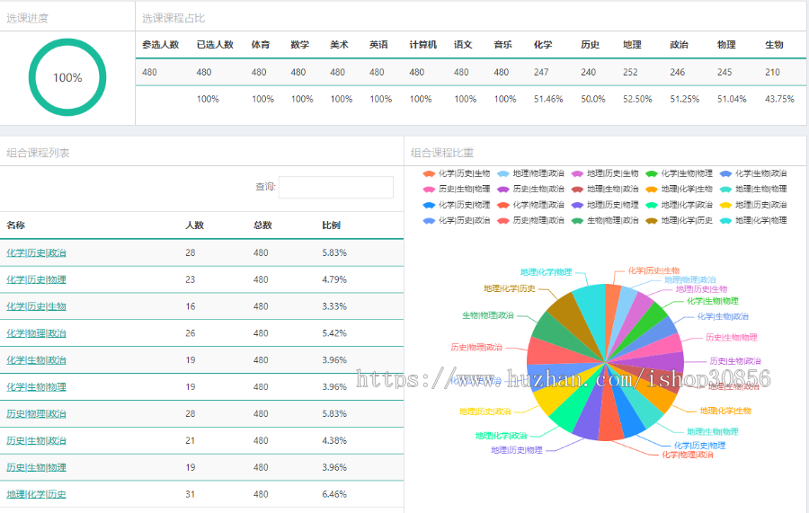 中高考改革走班排课系统（一人一课表）--源码C#