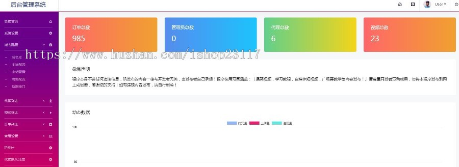 正版云赏V7.0微信视频打赏平台系统源码搭建 接入牛逼支付 三级代理 8种模板 可设置广告