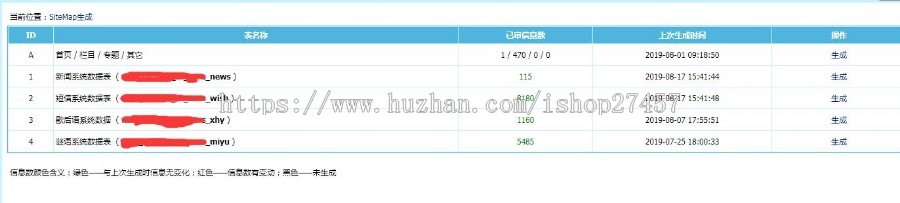 帝国cms7.5 SiteMap生成插件 