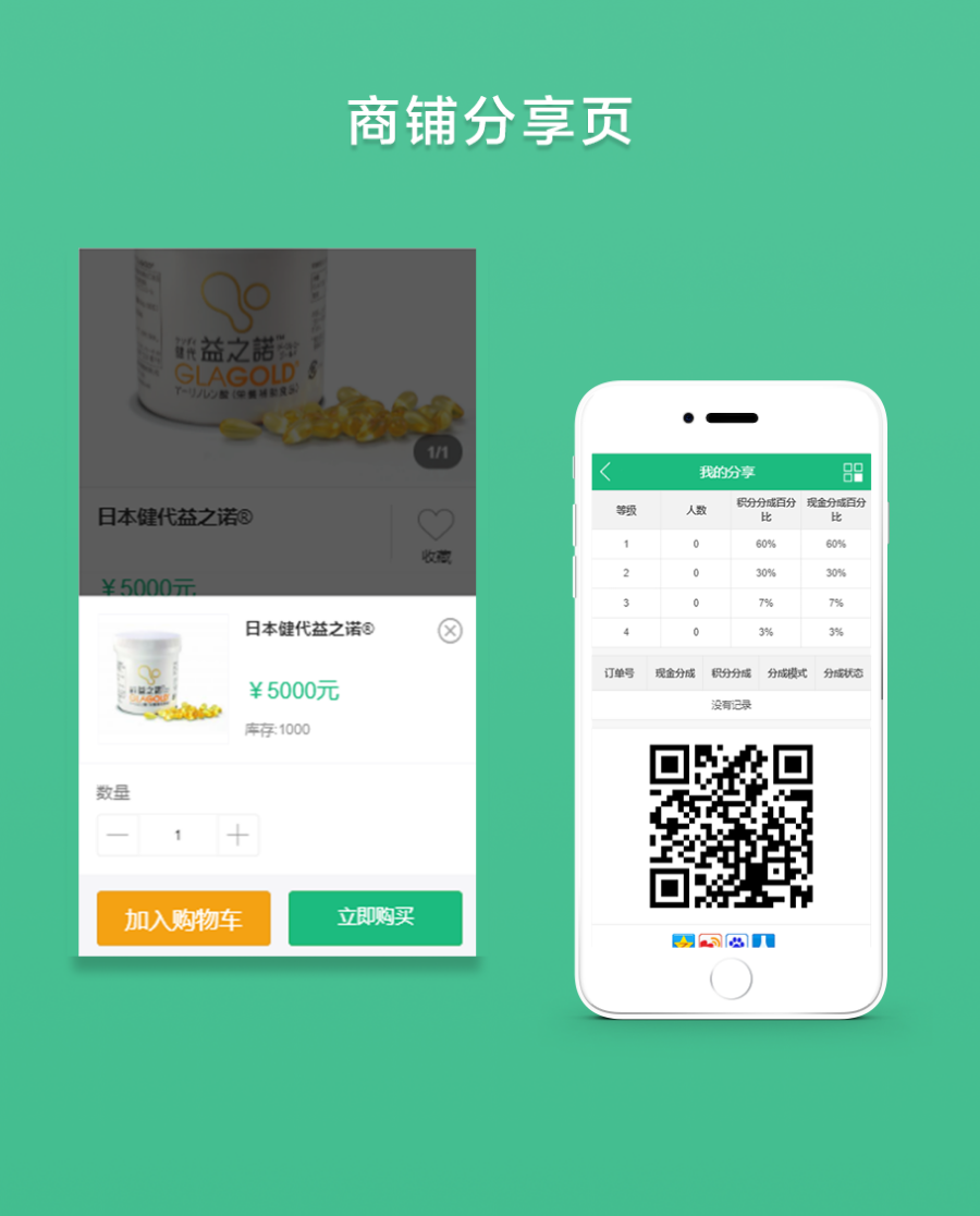 ecshop整站源码/微商分销系统 商城商家入驻+秒杀+拼团+促销+三级分销+导航 