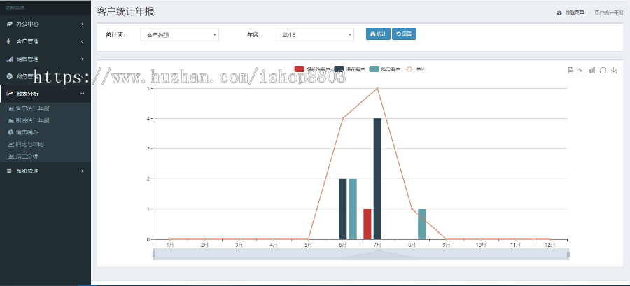 CRM客户关系管理 C#源码 asp.net 跟单合同销售订单系统bootstrap 