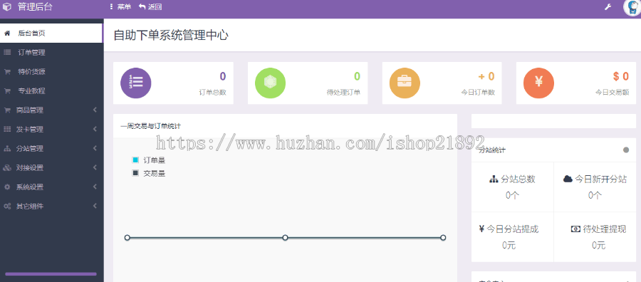 抖音快手头条微博自助下单社区网站