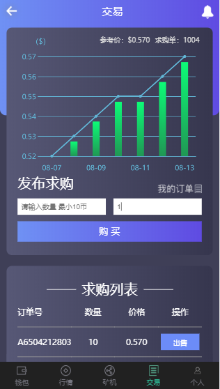 【精品】钱包量化/矿机/新token钱包源码/多币种推荐奖励理财源码区块 