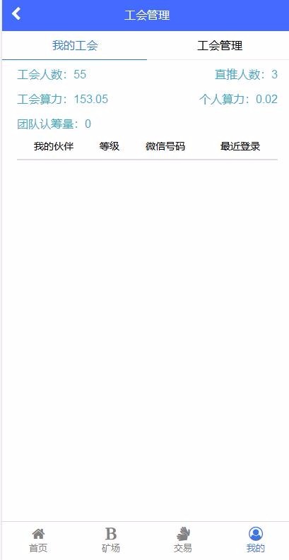 【运营版】蚂蚁矿机区块链矿机系统源码BTC|ETH交易可二次开发