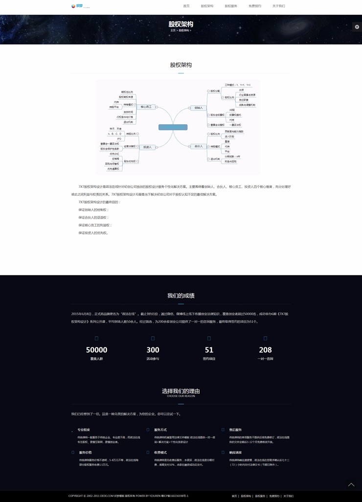 HTML5自适应律师工作室类网站织梦模板