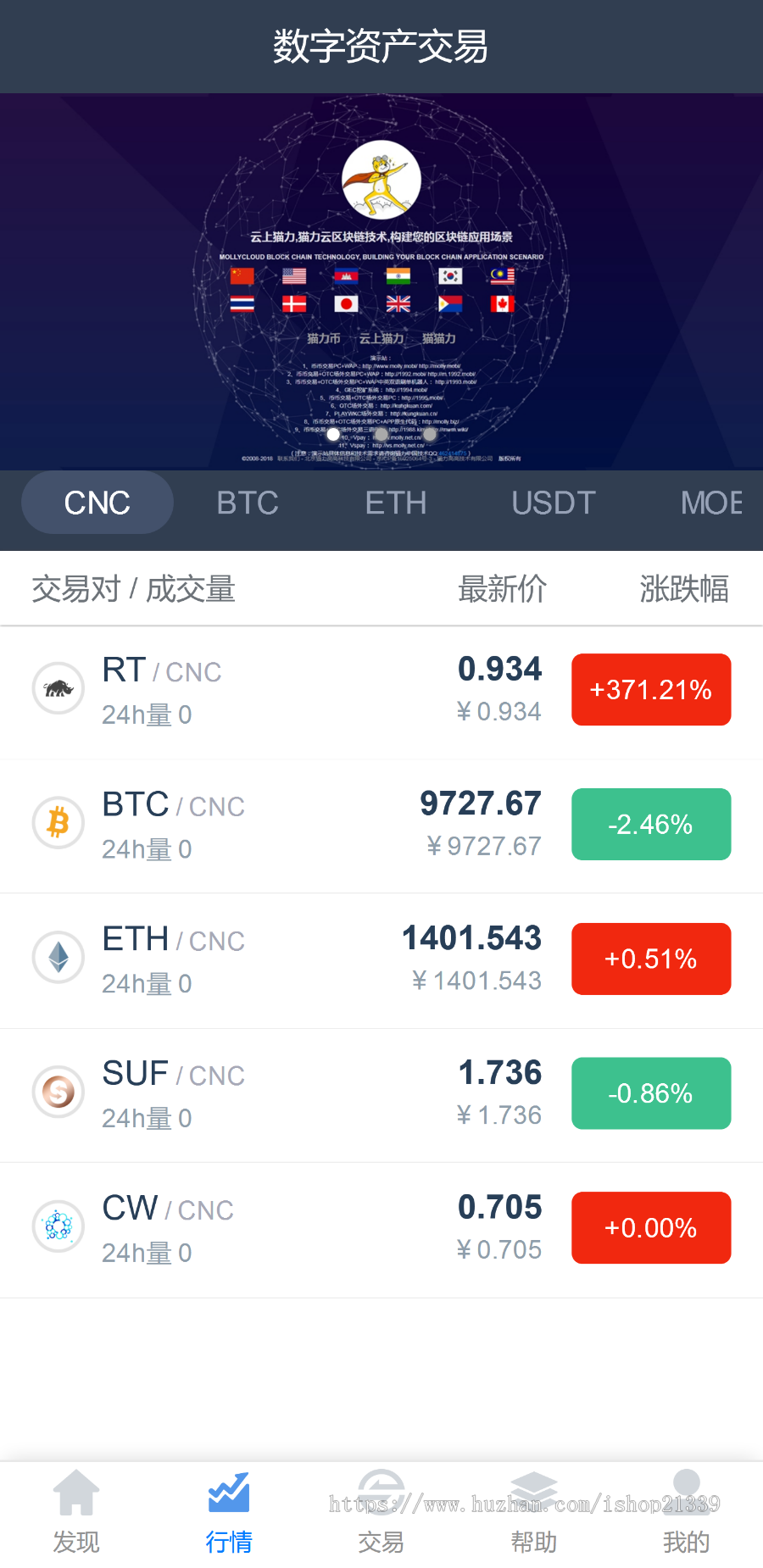 猫力币带机器人|运营版|火币|区块链|虚拟交易所|BTC|OTC|币币交易|带充值
