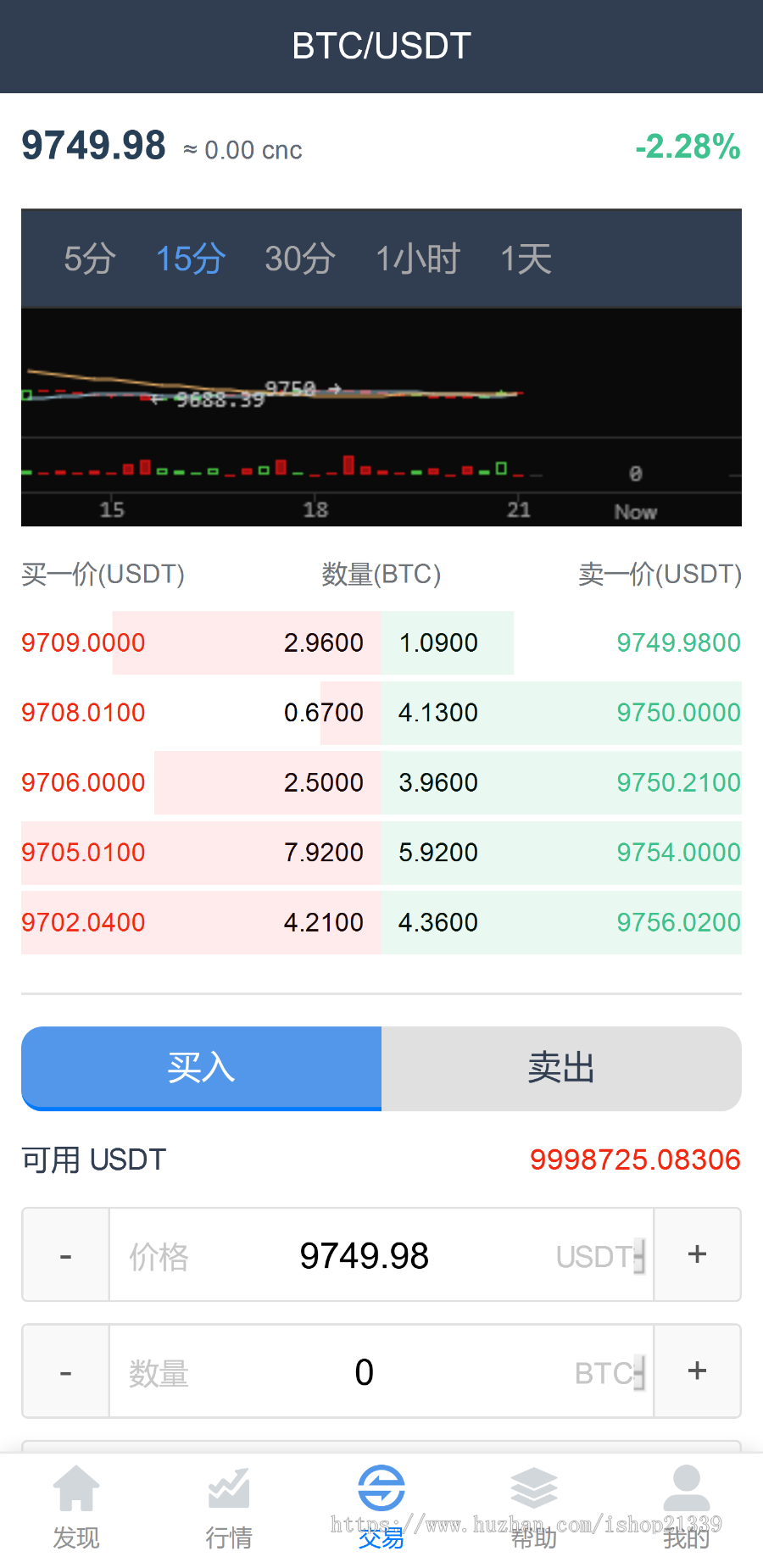猫力币带机器人|运营版|火币|区块链|虚拟交易所|BTC|OTC|币币交易|带充值