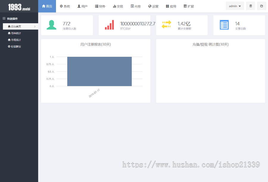 猫力币带机器人|运营版|火币|区块链|虚拟交易所|BTC|OTC|币币交易|带充值