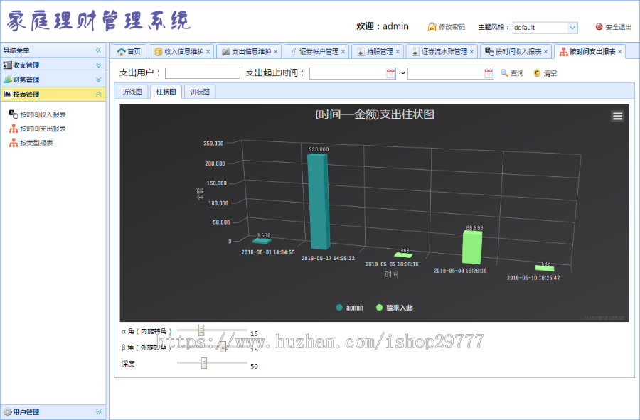 家庭理财工资管理系统java+ssm+mysql