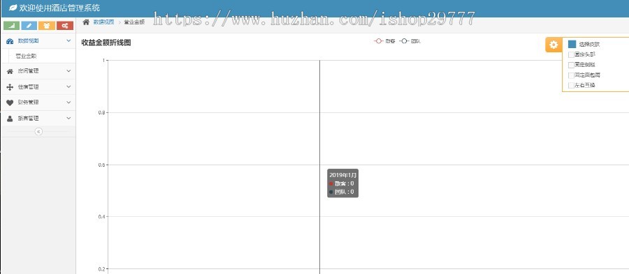 酒店管理系统 jsp+ssm+mysql+java