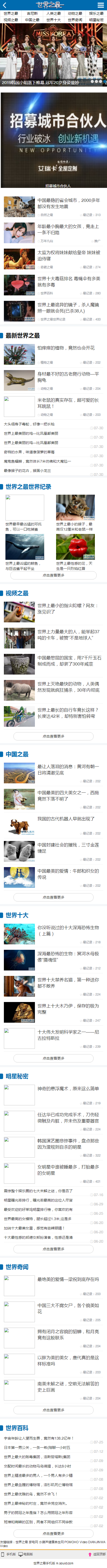 仿《世界之最》资讯新闻论坛网站整站源码 帝国cms开发 自适应手机端 百度权重7