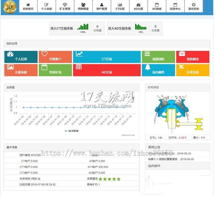 ACCOIN数字金融整站企业源码