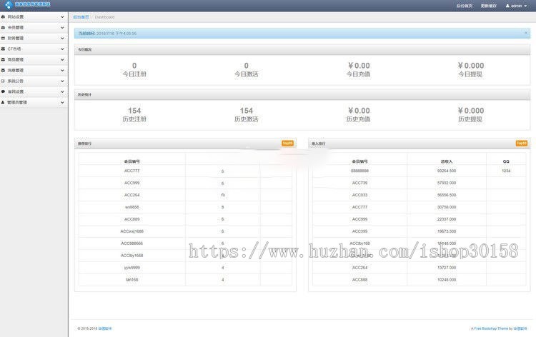 ACCOIN数字金融整站企业源码