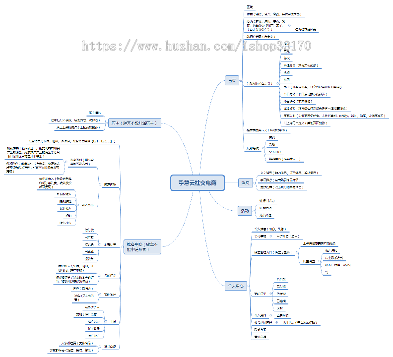 正版-挚慧云社交O2O电商-可以对接微信原生直播