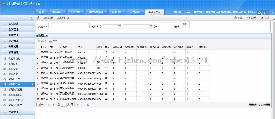 连锁店多店进销存管理系统源码 ASP.NET MVC3.0+三层架构
