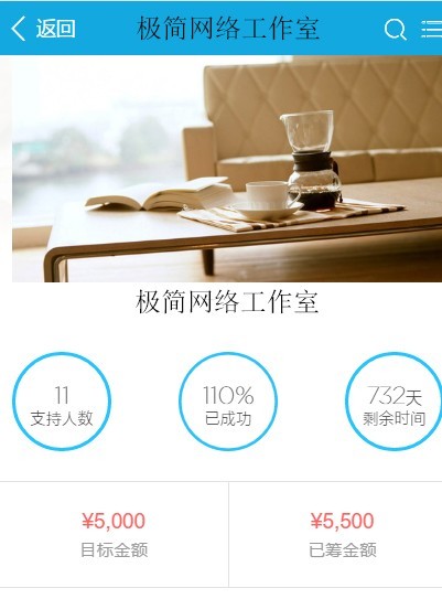 方维众筹1.7新源码 新增路演功能 房产众筹新增房产理财功能 推出“轻众筹