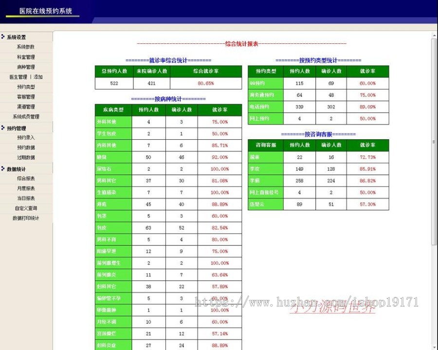 医院医疗机构在线预约管理系统ASP网站源码XYM513 ASP+ACCESS 