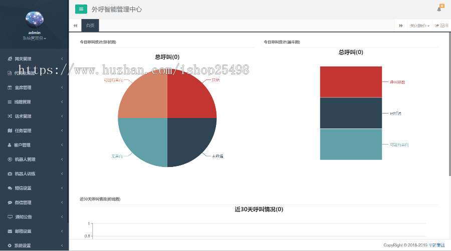 电销机器人JAVA源码/AI电话机器人源码/私有云部署
