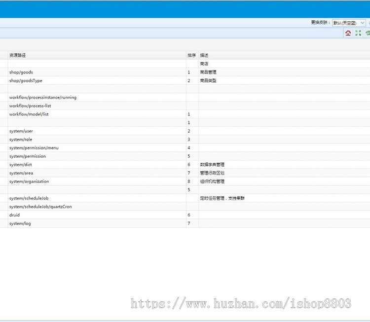java源码 springmv chibernateeasyui后台用户权限管理系统 