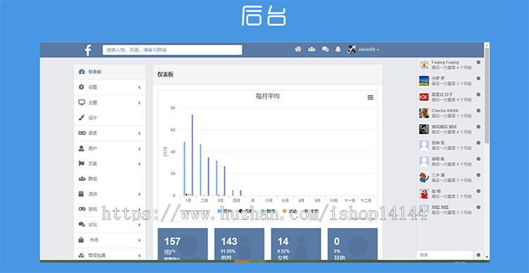 仿Facebook源代码 配APP客户端 社交网络源代码 交友聊天PHP代码 