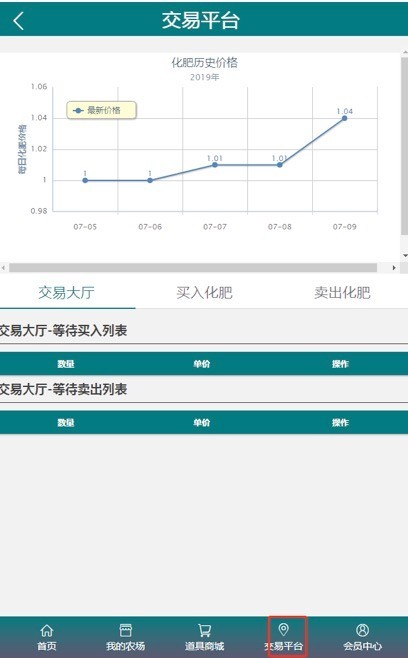 农场交易矿机交易app出售