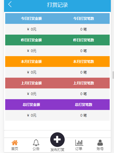 新版本视频打赏系统 =主域名不死+推广宣传图+名字随机等一系列功能